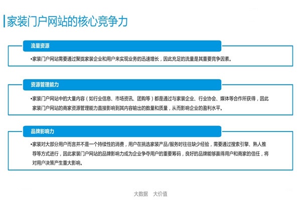 家裝大數據分析 家裝大數據分析