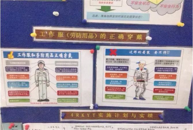 嚴(yán)謹(jǐn)?shù)谋O(jiān)控體系 嚴(yán)謹(jǐn)?shù)谋O(jiān)控體系